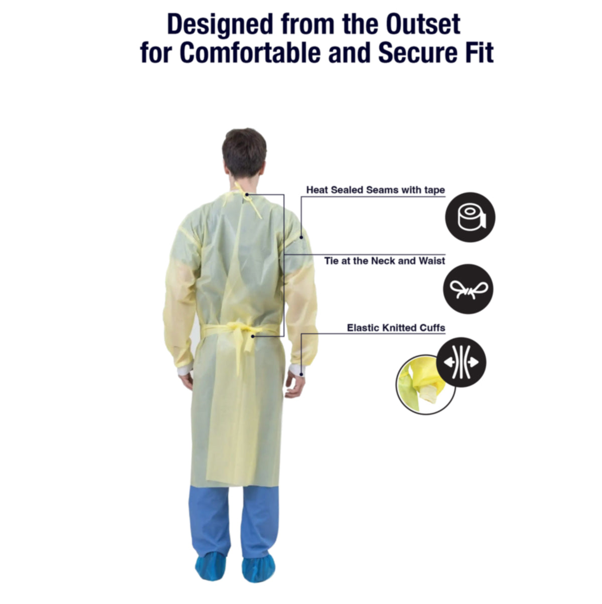 Assure High Risk Isolation Gown AAMI Level 4  Disposable Yellow Medical  Gown  Fu Kang Healthcare Online Shop