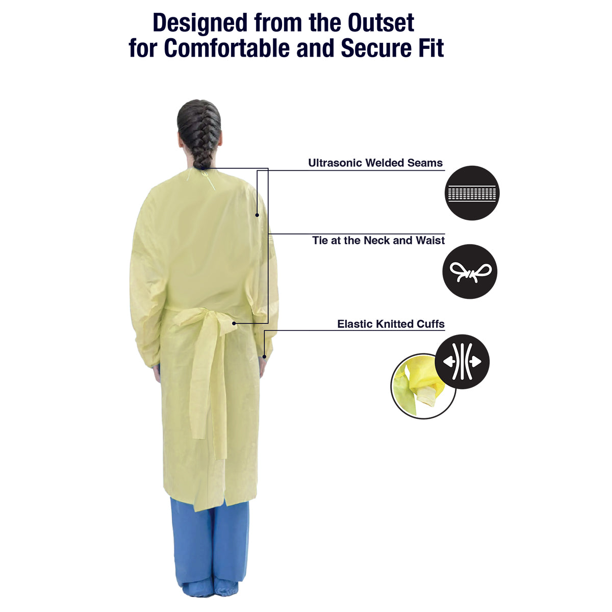 Polyethylene Protective Gowns AAMI Level 2 | Novum Medical Products