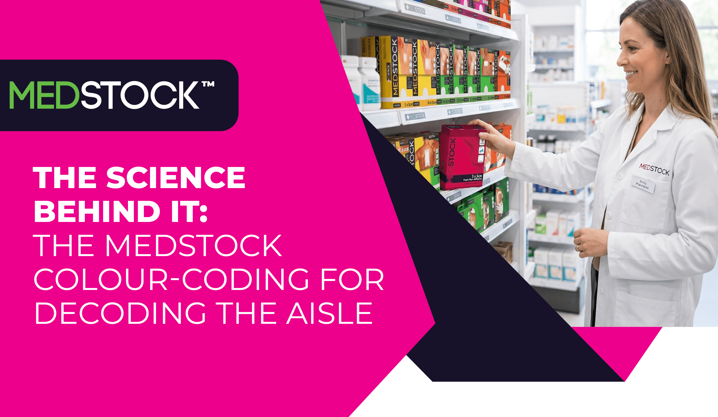 A blog banner for MedStock titled "THE SCIENCE BEHIND IT: THE MEDSTOCK COLOUR-CODING FOR DECODING THE AISLE." The banner features the MedStock logo and a photo of a female pharmacist in a white MedStock-branded lab coat. She is smiling while reaching for a magenta-coloured MedStock product on a pharmacy shelf filled with other colour-coded wound care packaging in yellow, green, and orange.